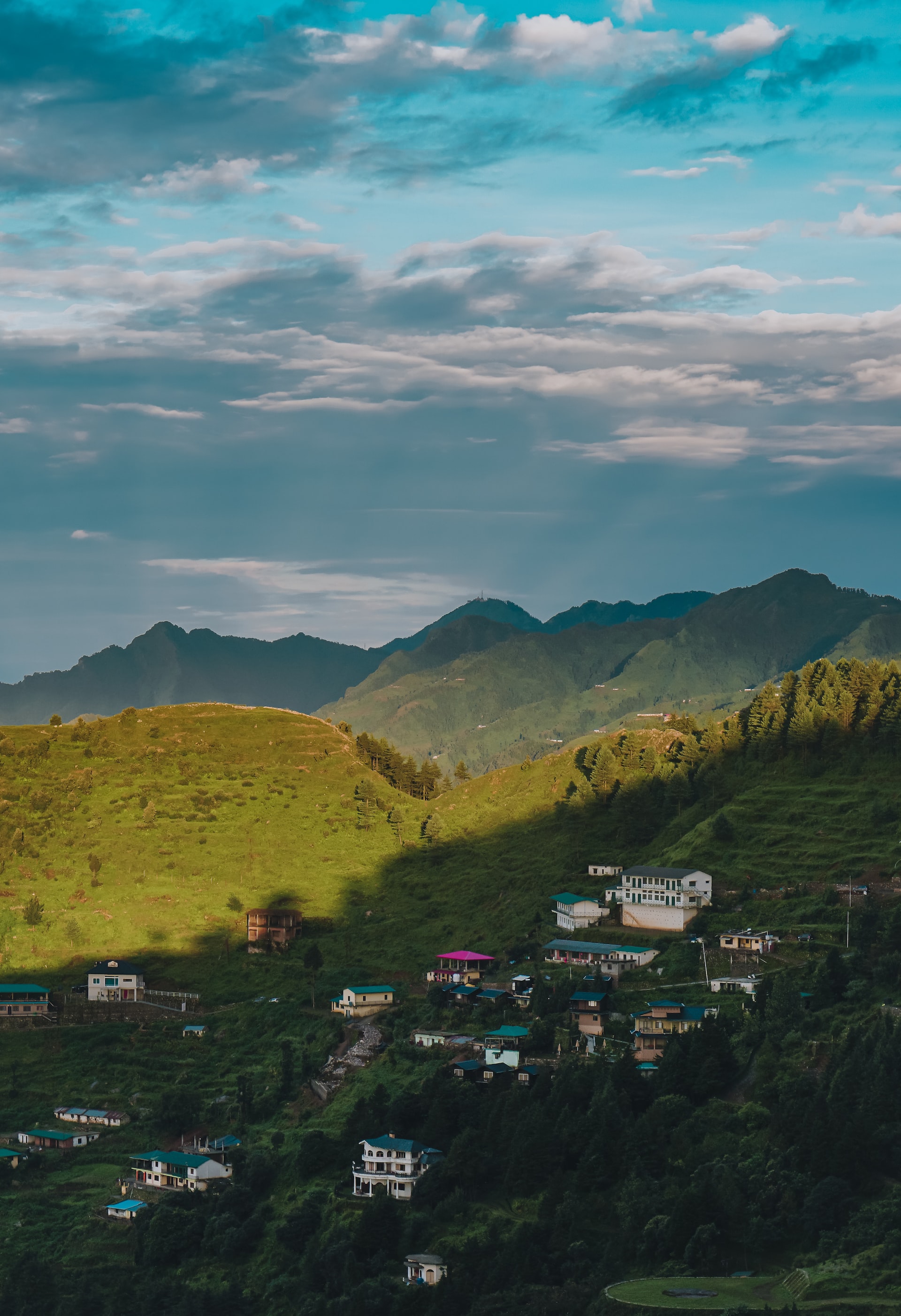 manali1